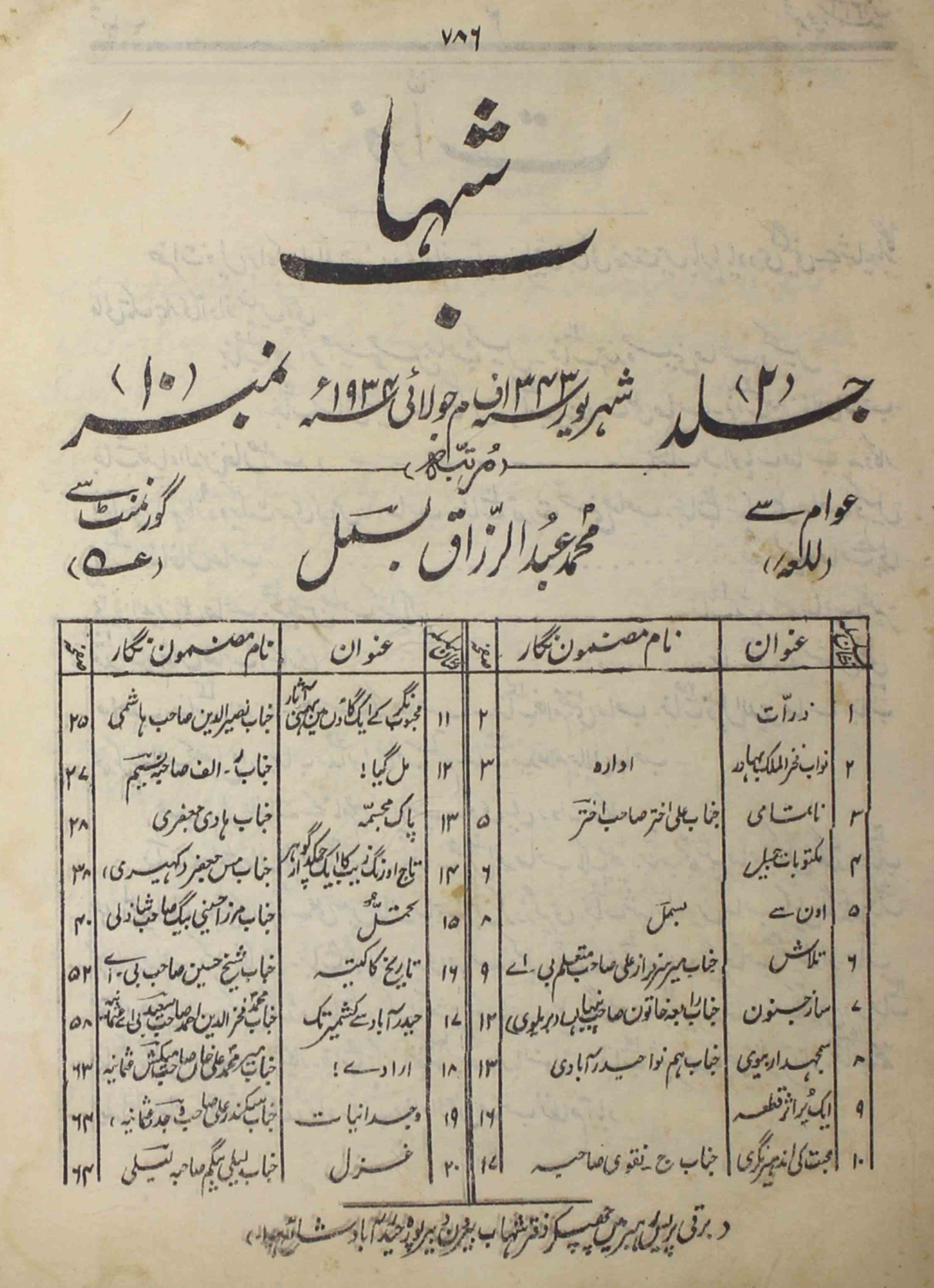 shahab-shumara-number-010-mohammad-abdur-razzaq-bismil-magazines-13