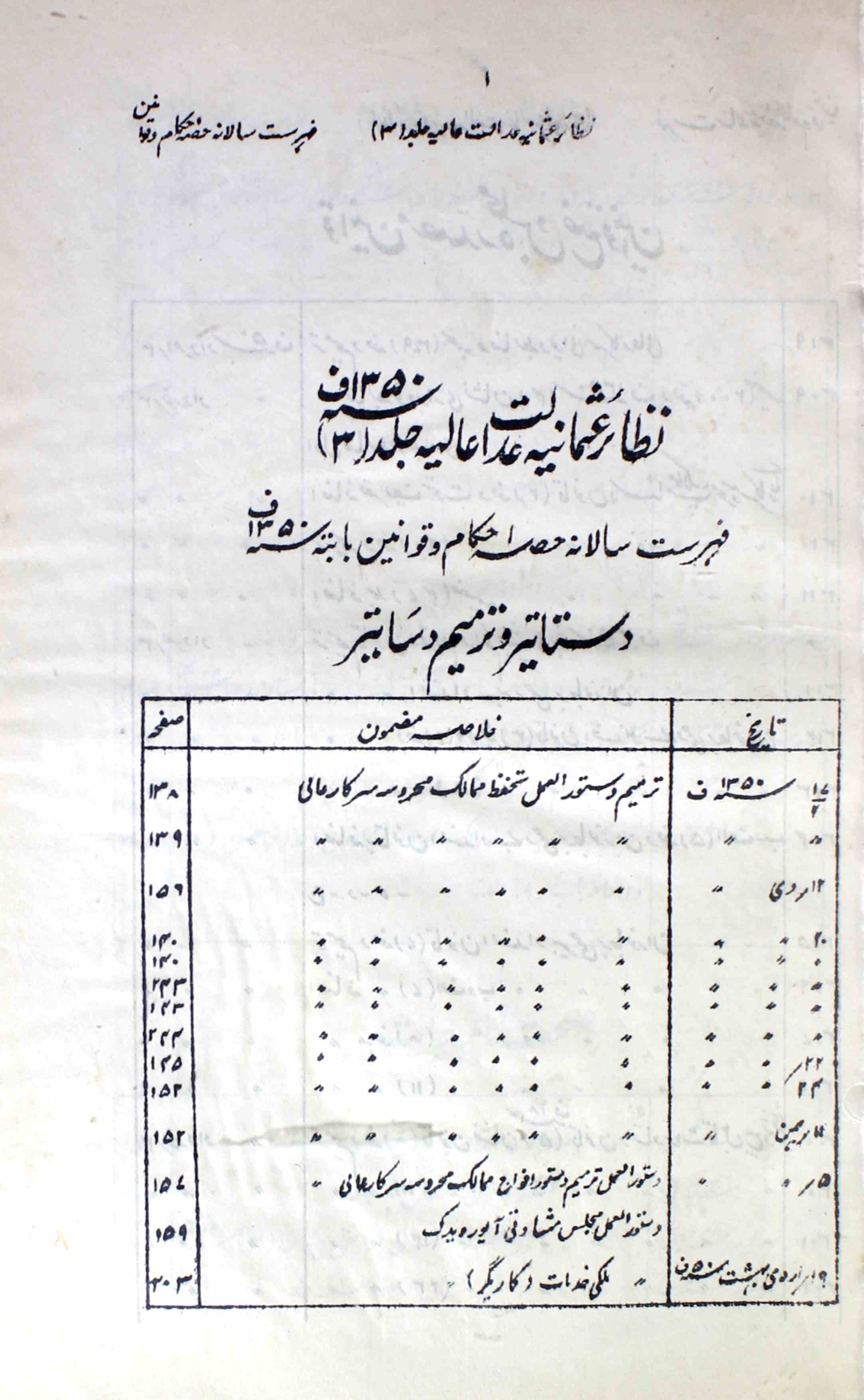 Nazayer-osmaniya-adalat-aaliya-unknown-author