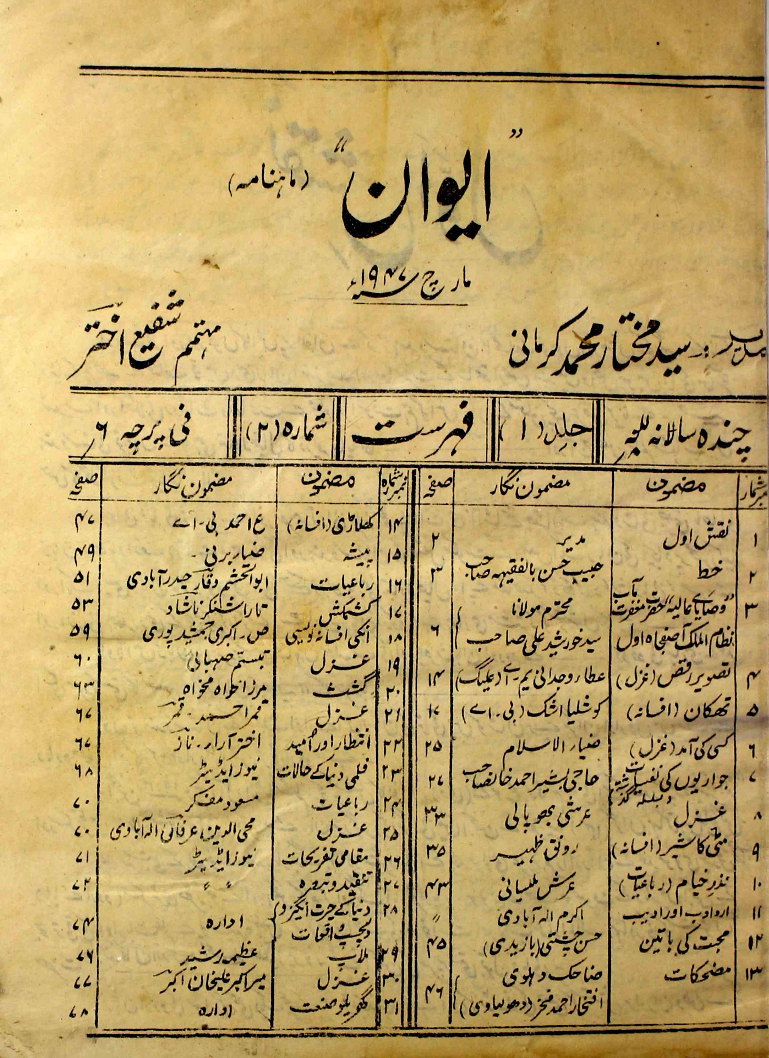 Aiwan-shumara-number-002-mukhtar-kirmani-magazines