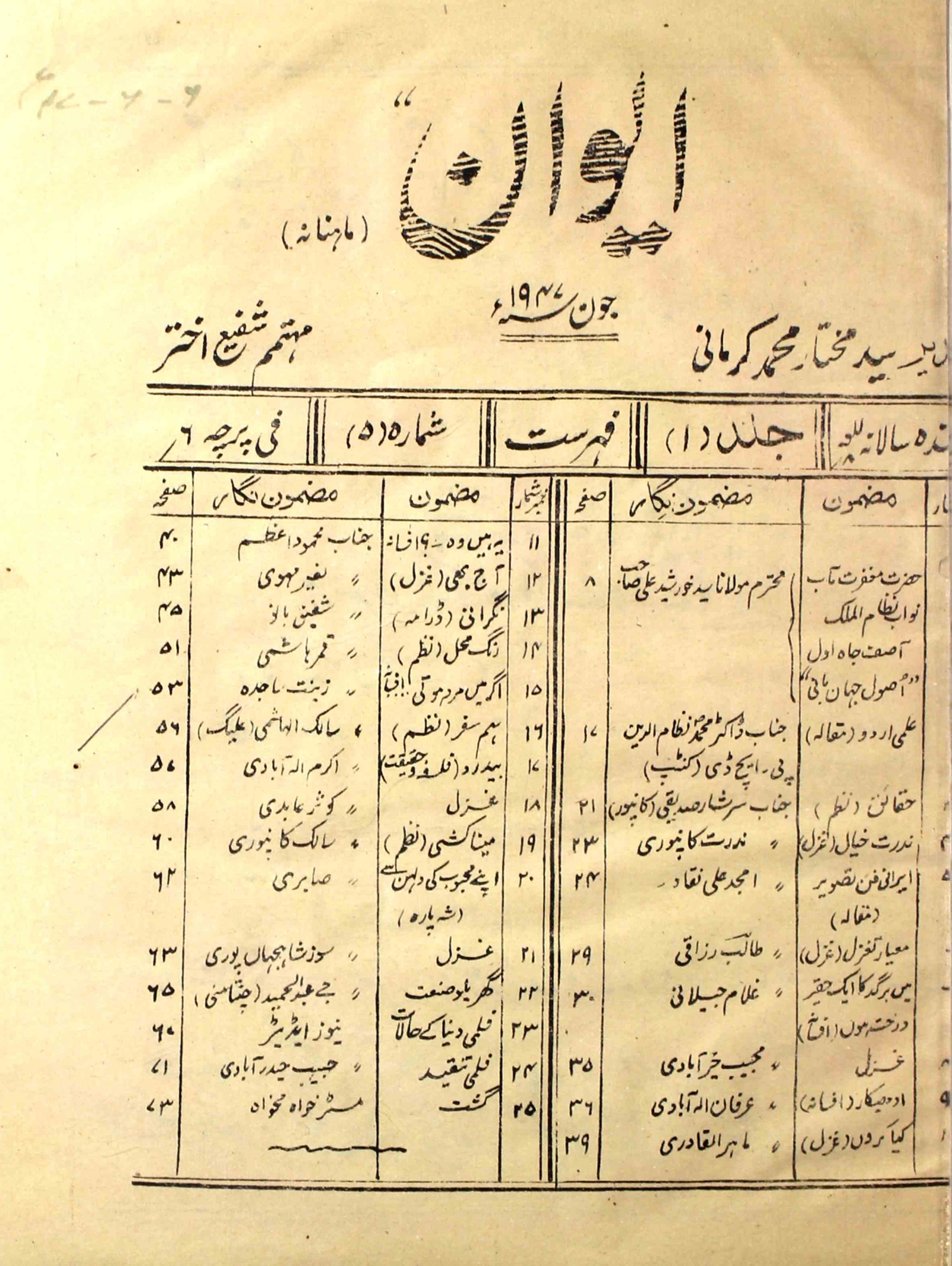 Aiwan-shumara-number-005-mukhtar-kirmani-magazines-1