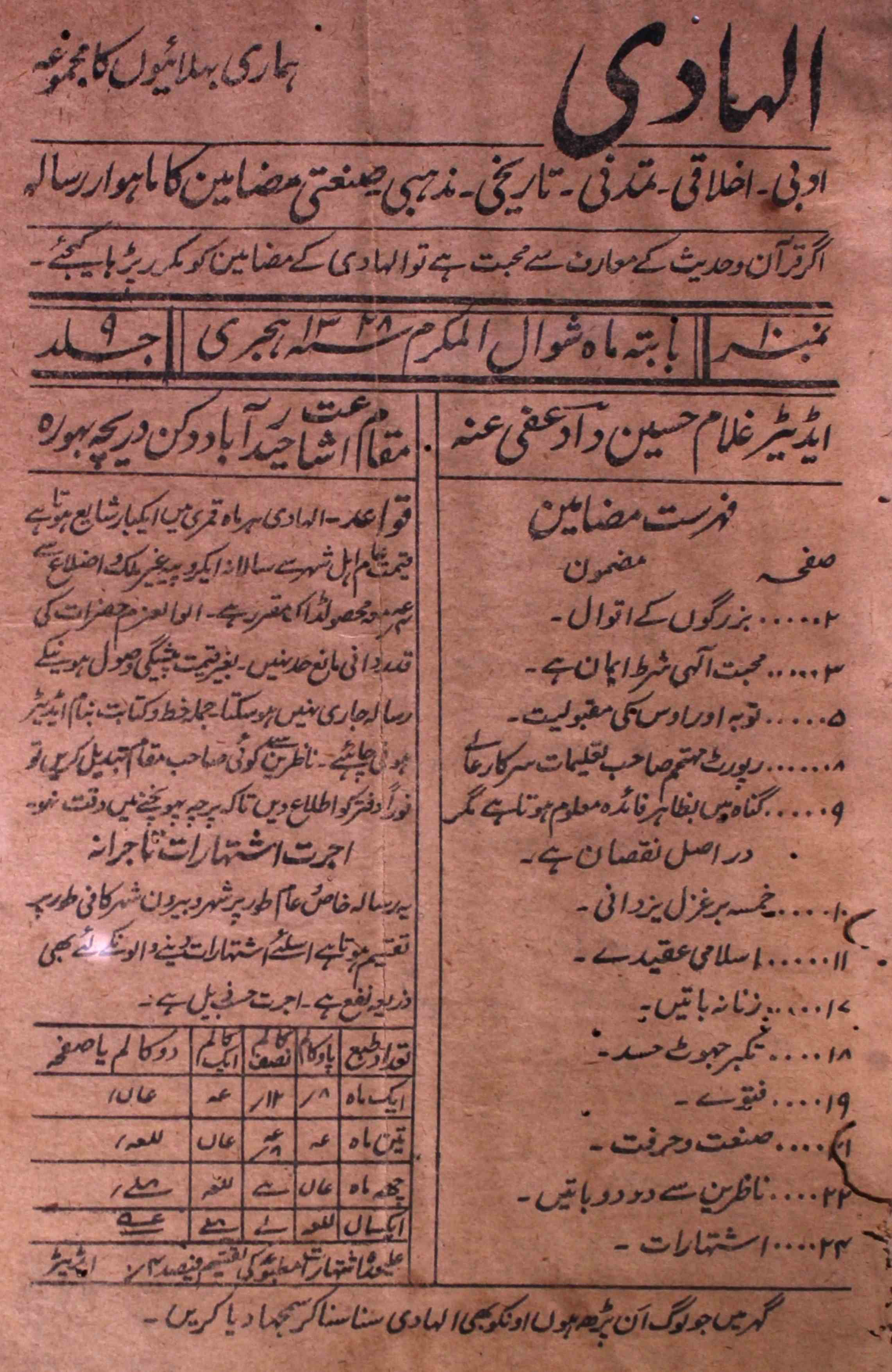 Al-hadi-shumara-number-010-ghulam-husain-magazines-1