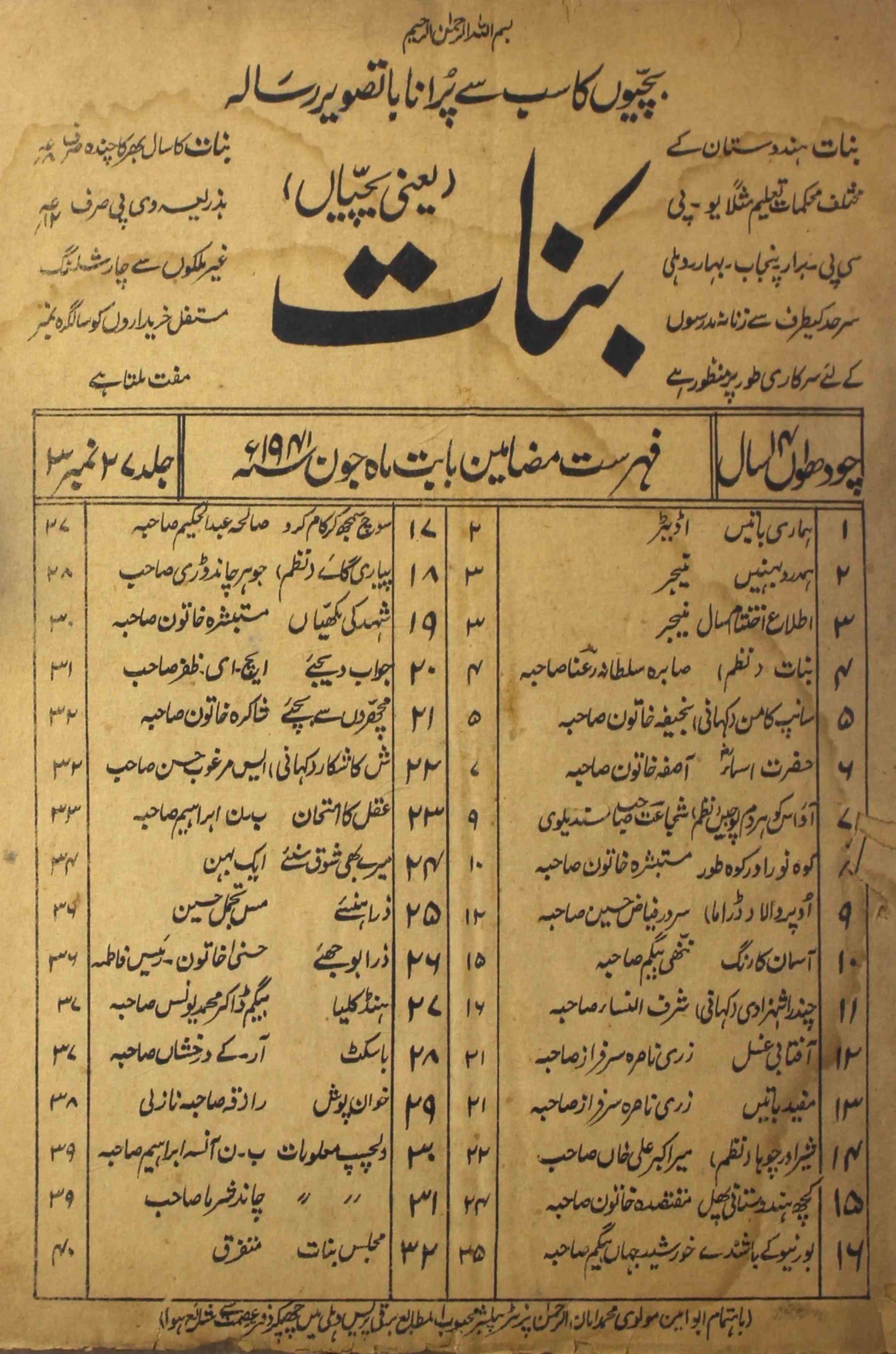 Banat-shumara-number-003-unknown-editor-magazines