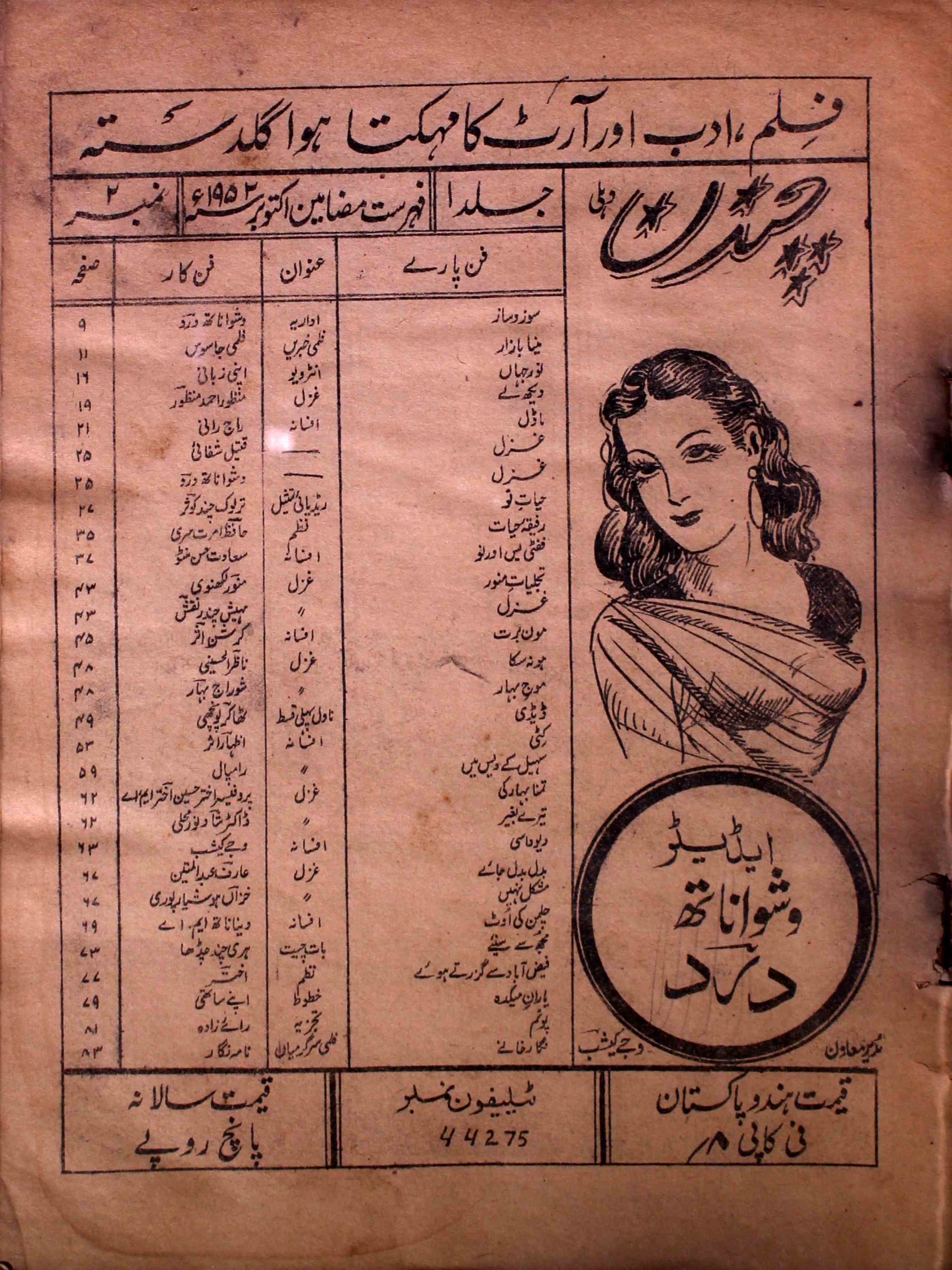 Chandan-shumara-number-002-vishvanath-dard-magazines