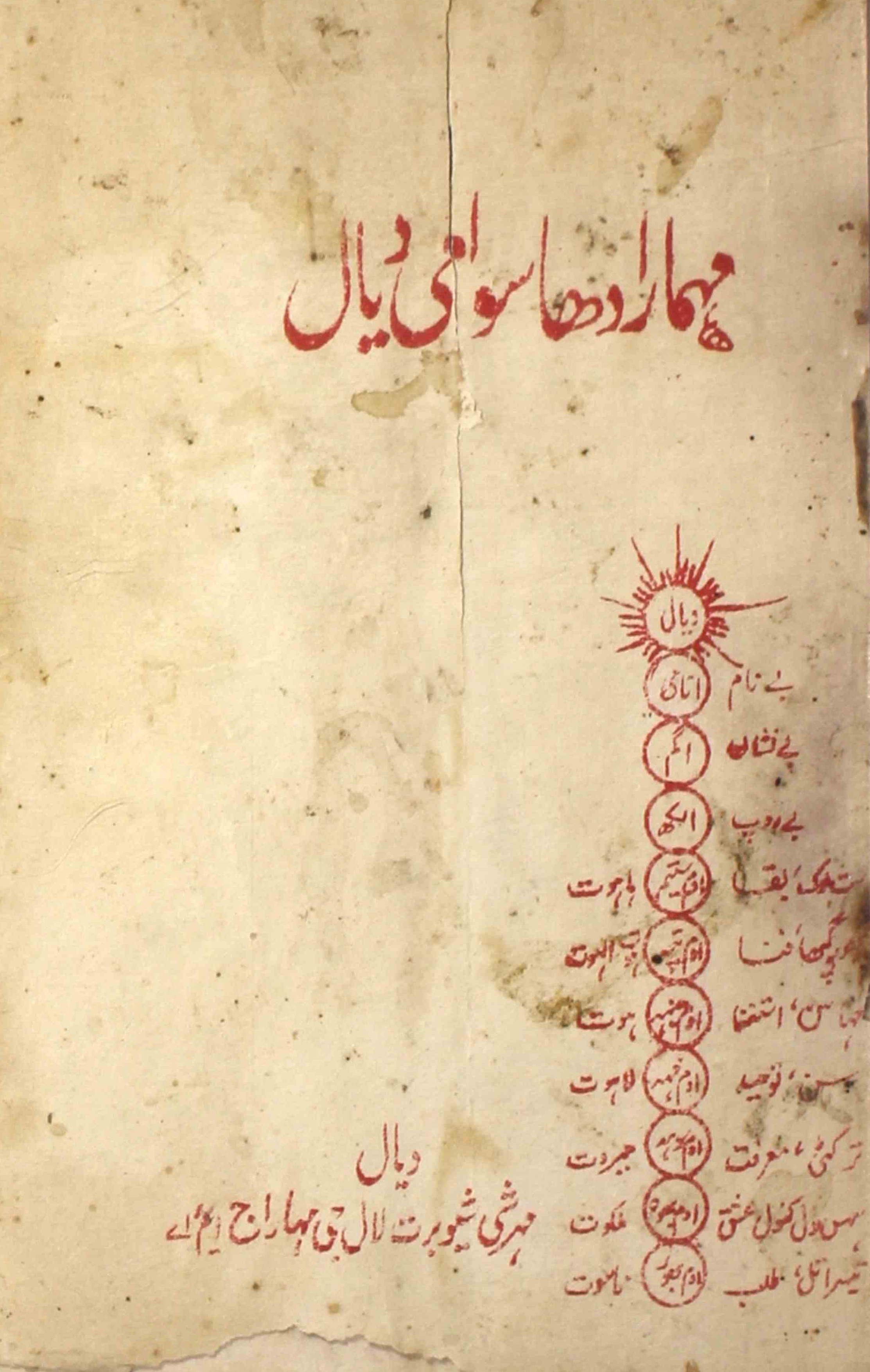 Dayaal-shumaara-number-001-shivbarat-laal-magazines