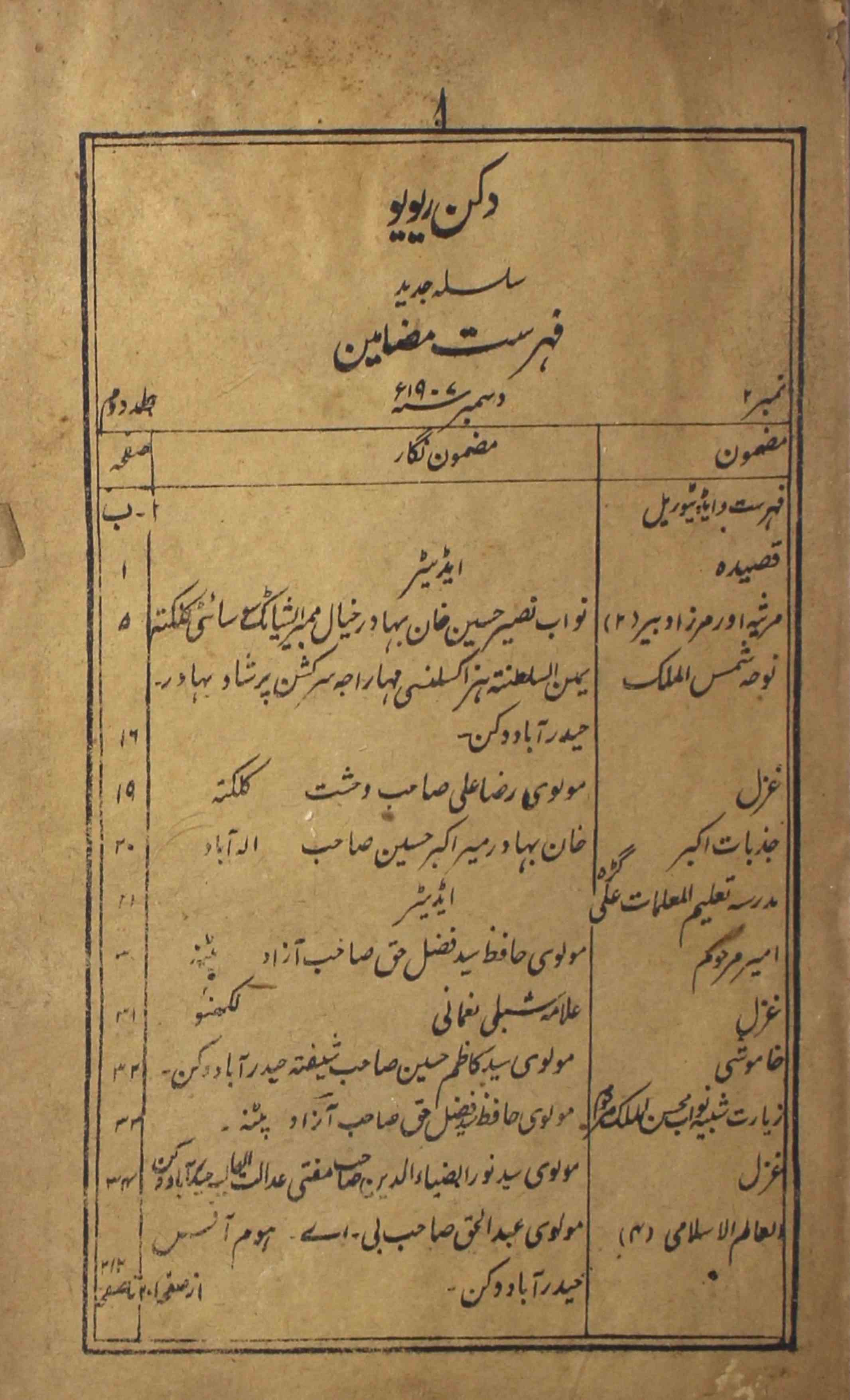 Deccan-review-shumara-number-002-unknown-editor-magazines