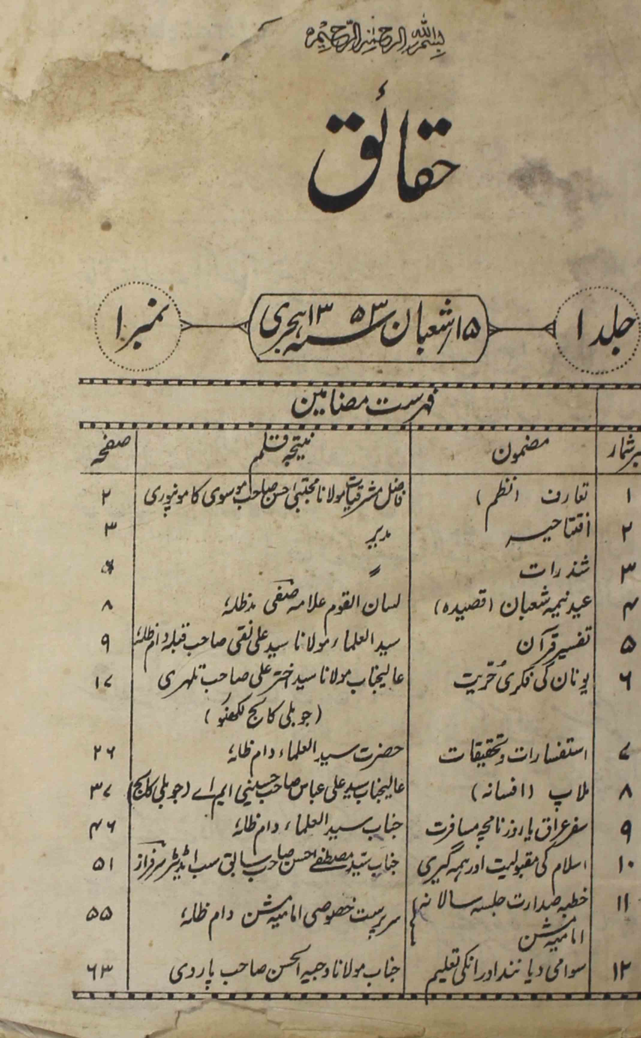 Haqaiq-lucknow-shumara-number-001-sayyad-ibn-e-husain-naqwi-magazines