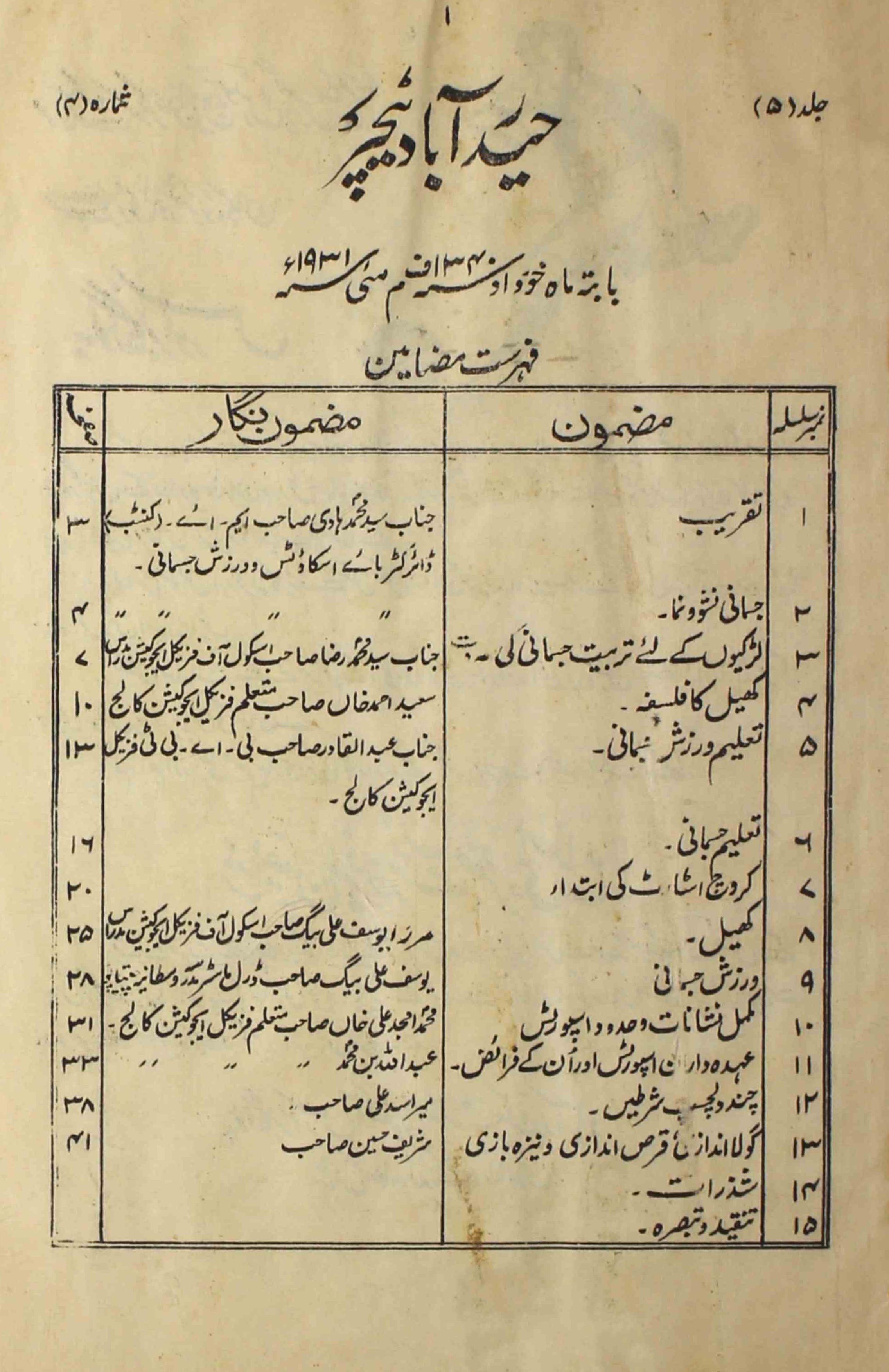 Hyderabad-teacher-shumara-number-004-mulla-syed-fakhrul-hasan-magazines-2