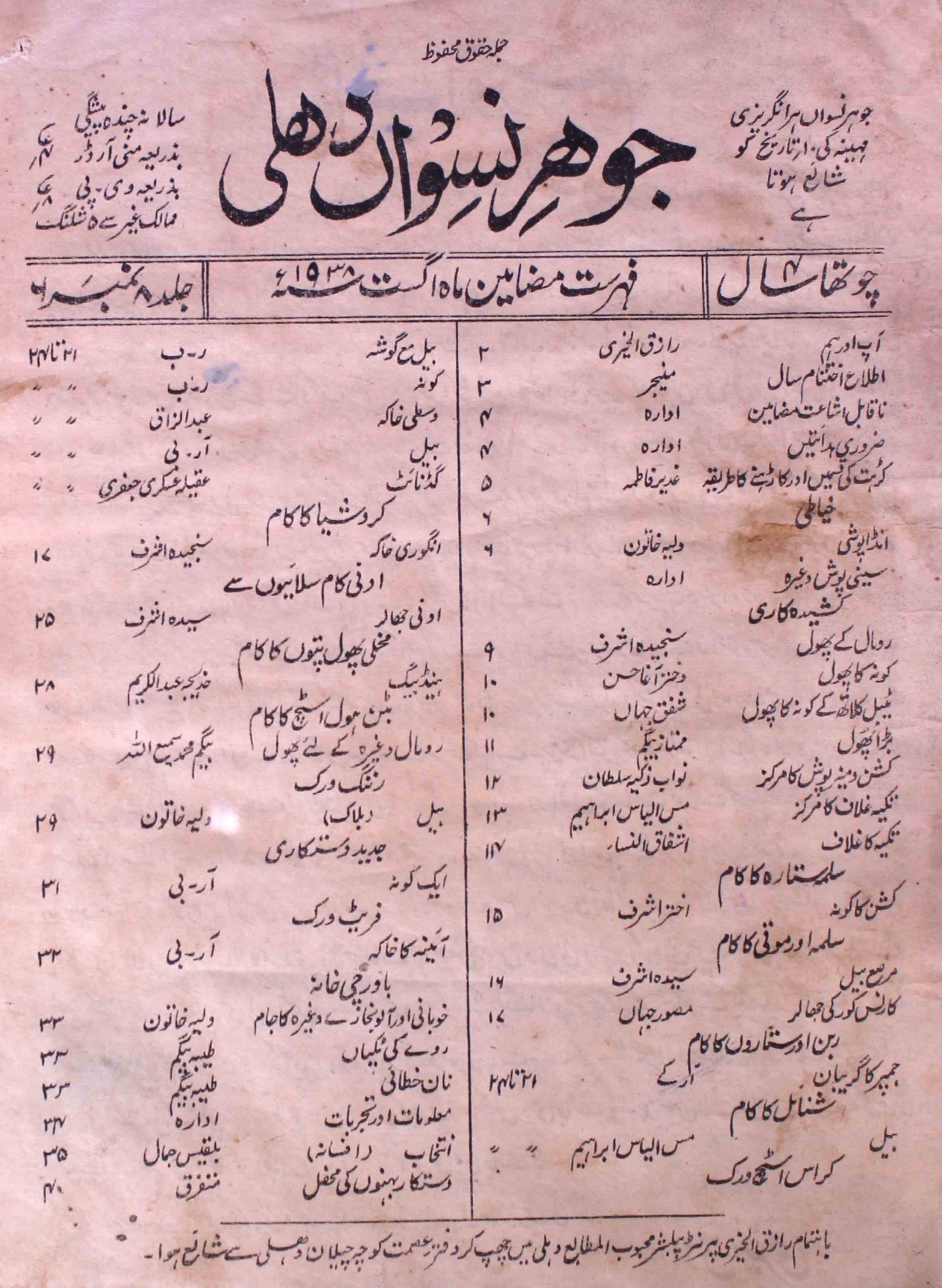 jauhar-e-niswan-delhi-shumara-number-006-raziq-ul-khairi-magazines