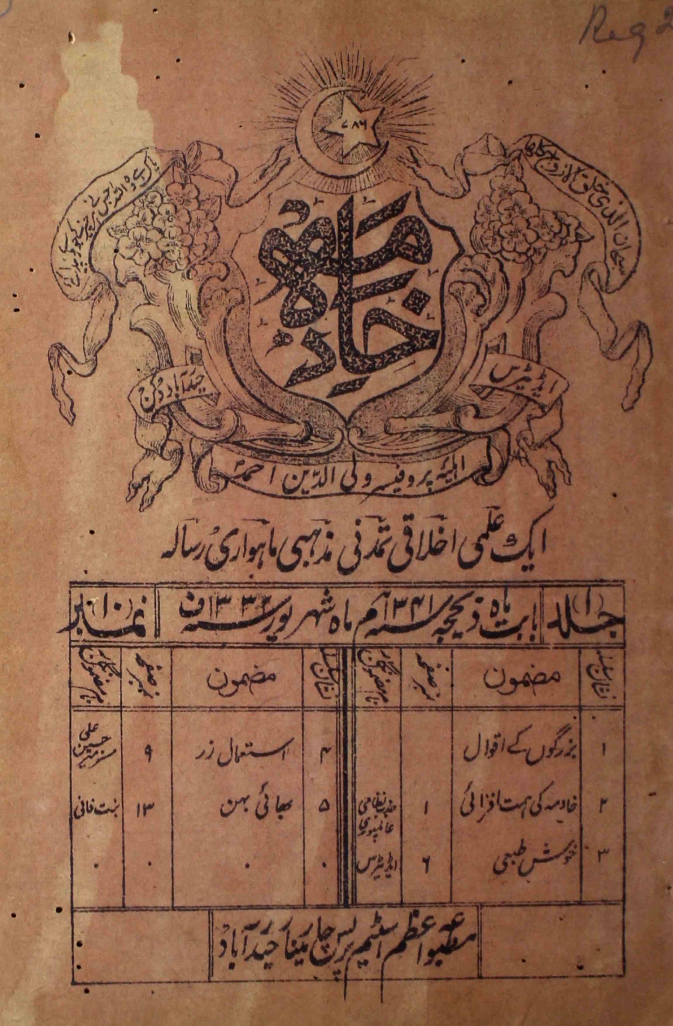 khadima-sumarah-number-010-ahliya-prof-waliuddin-ahmad-magazines