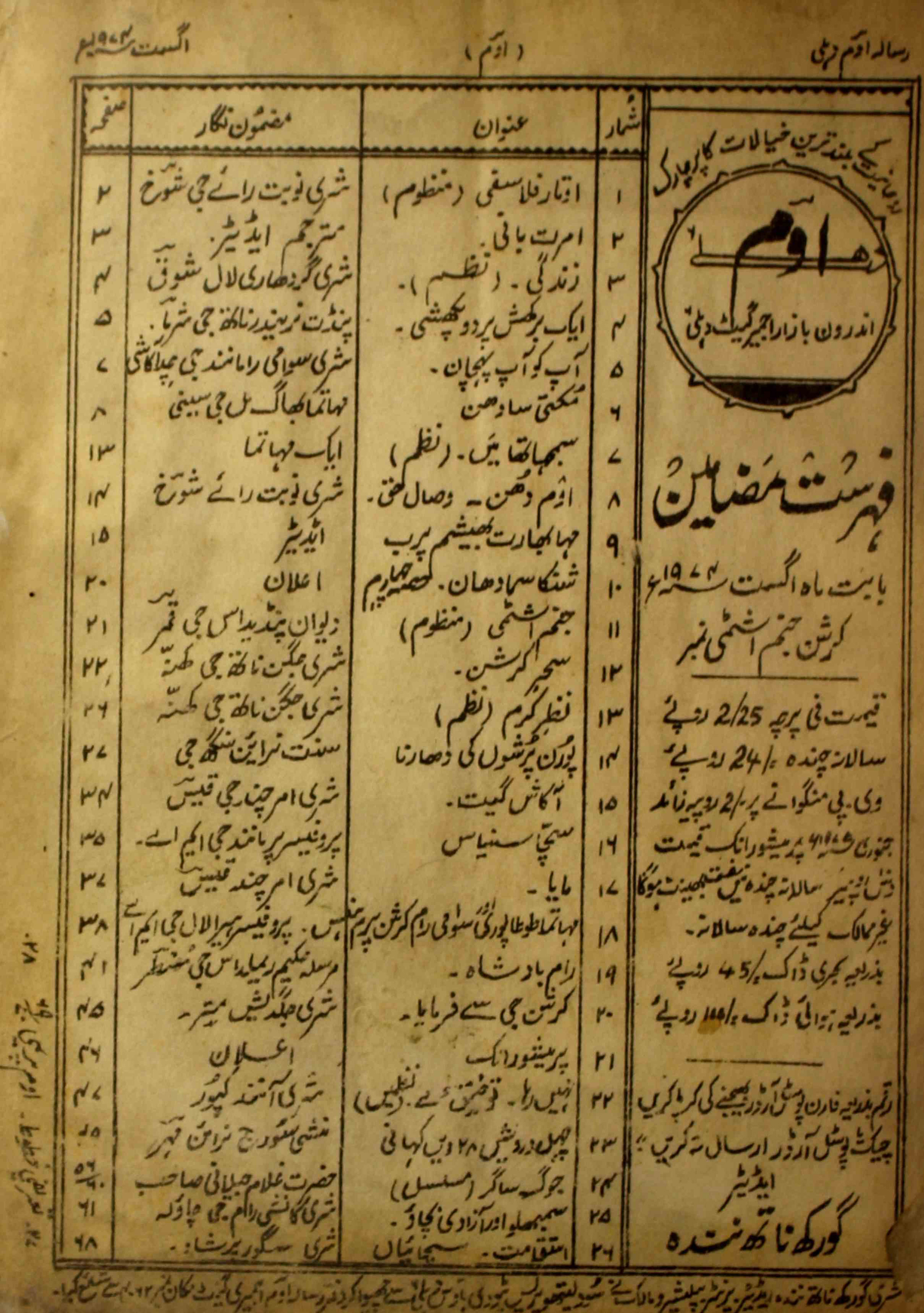 om-shumaara-number-000-gorakh-nath-nanda-magazines-5
