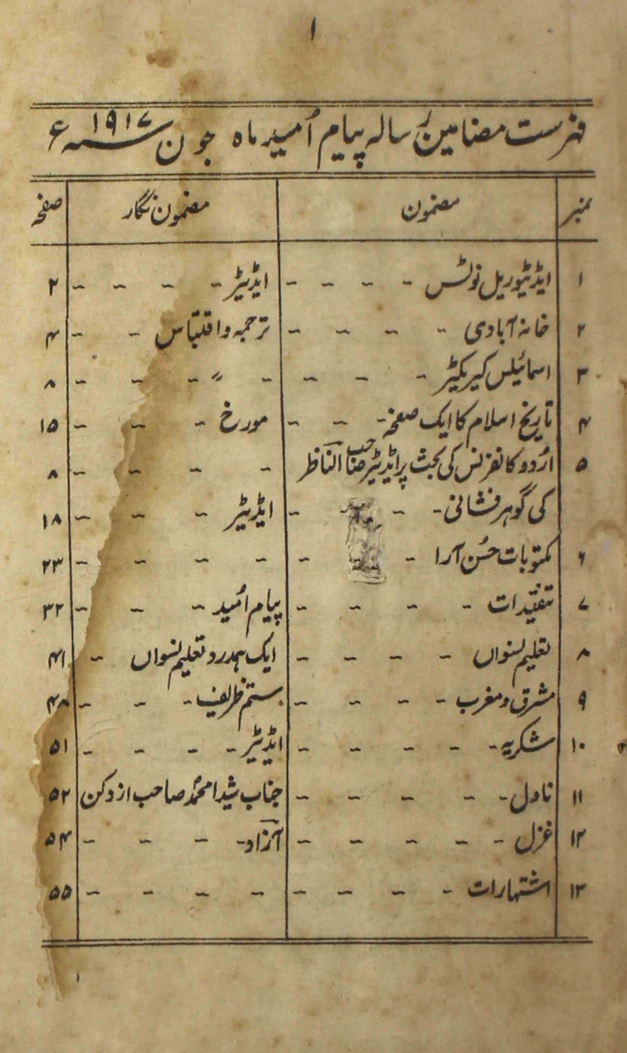payam-e-ummeed-shumara-number-026-unknown-editor-magazines